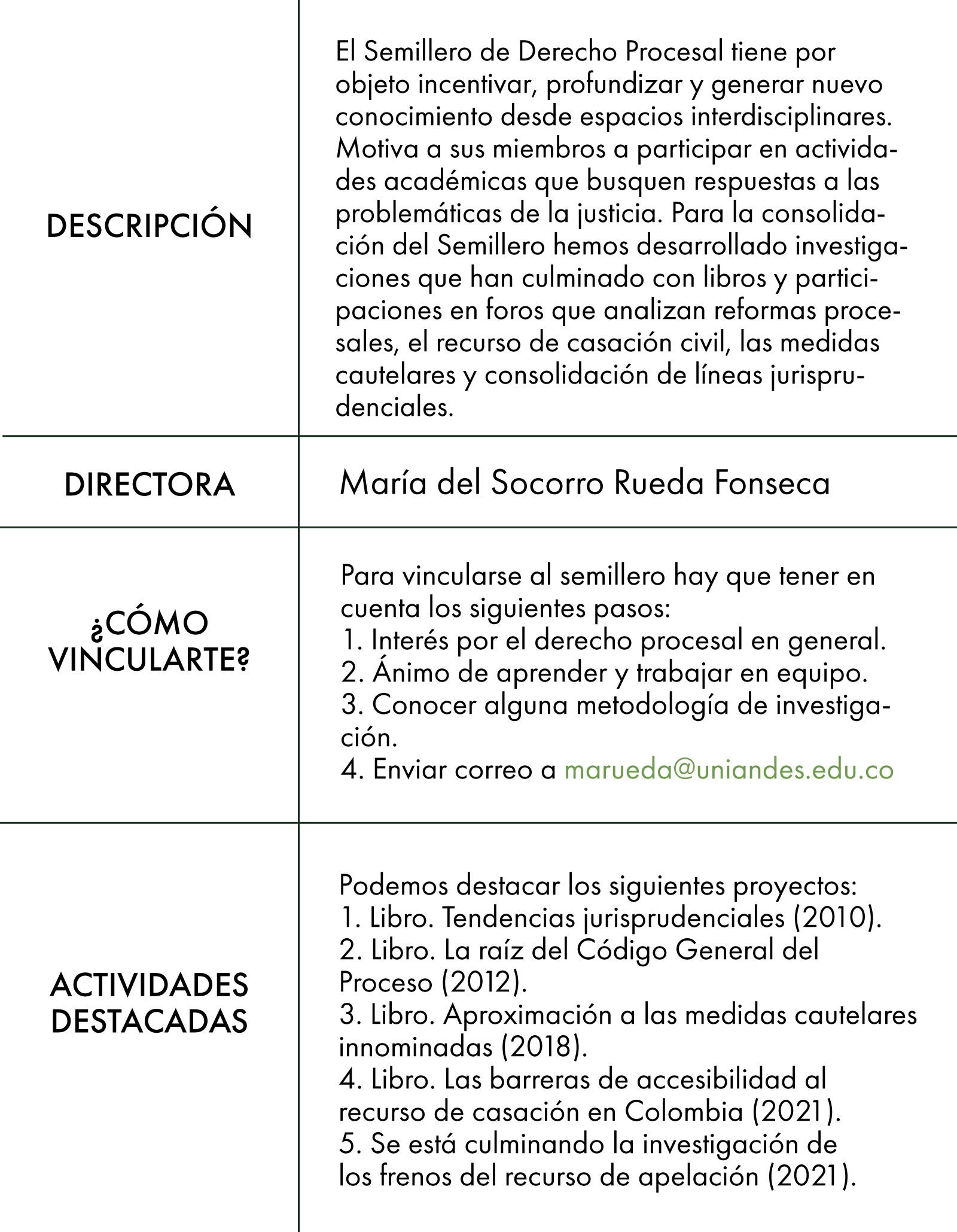 semillero-derecho-procesal