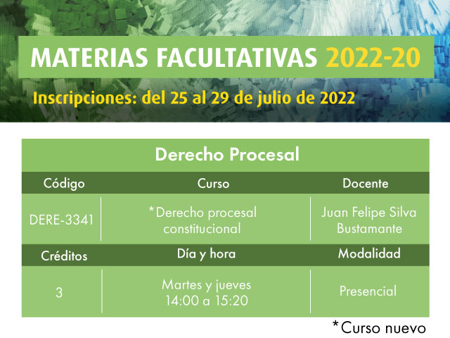 Facultativa 2022-20: Derecho procesal constitucional| Derecho | Uniandes