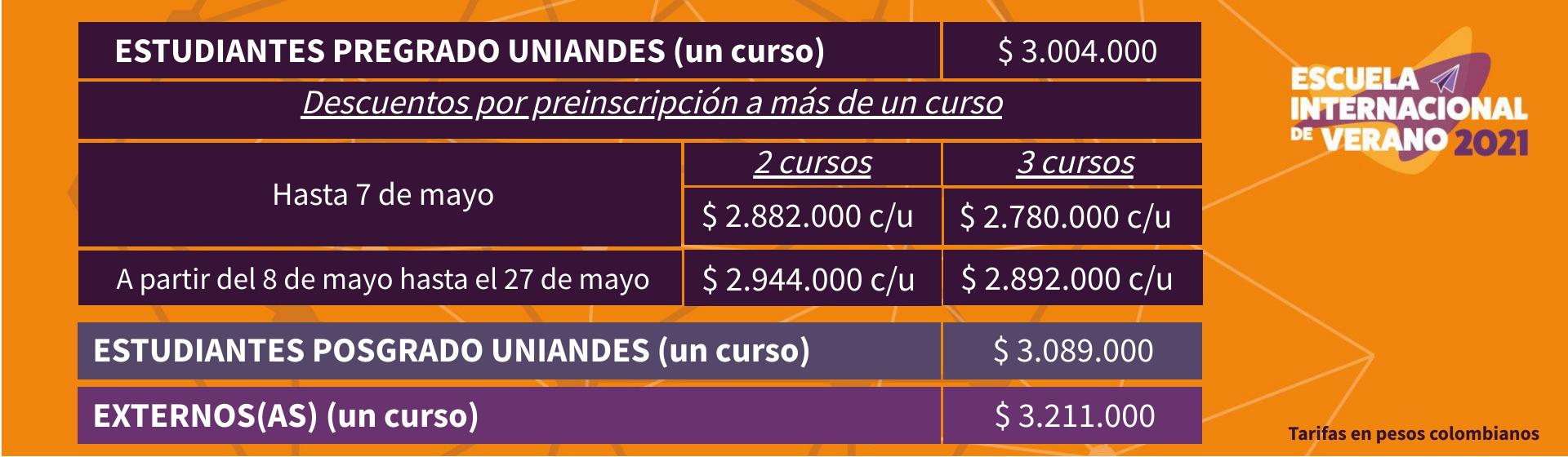 Tarifas Escuela Internacional de Verano 2021 - Derecho | Uniandes