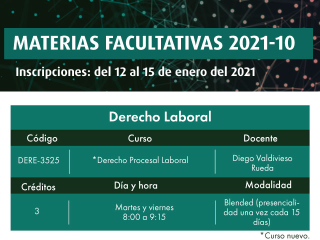 Facultativa 2021-10: Derecho Procesal Laboral | Facultad de Derecho | Uniandes