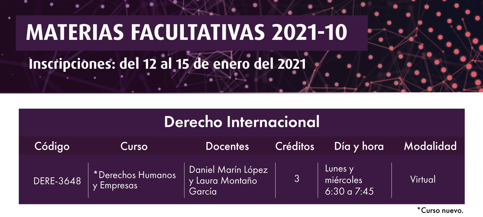 Facultativa 2021-10: Derechos Humanos y Empresas | Facultad de Derecho | Uniandes