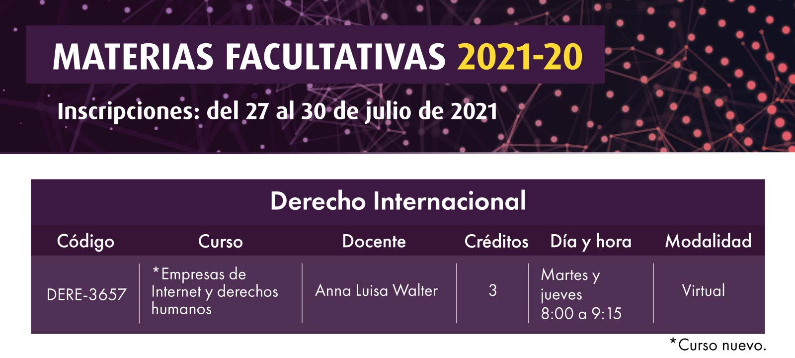 Facultativa 2021-20: Empresas de Internet y derechos humanos | Derecho | Uniandes