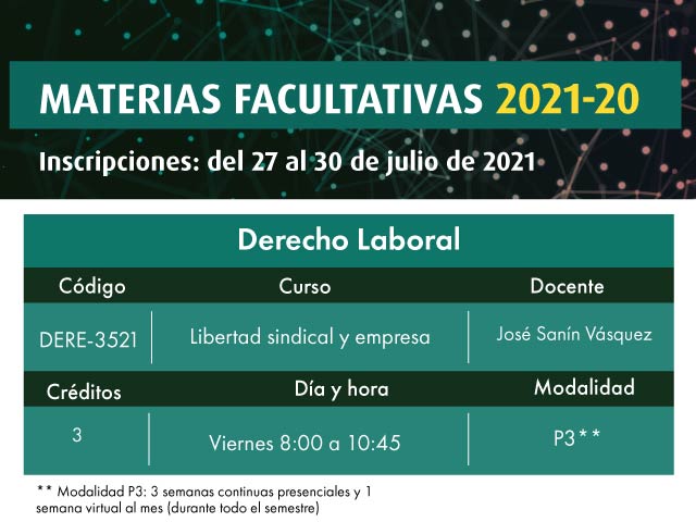 Facultativa: Libertad Sindical y Empresa | Derecho | Uniandes