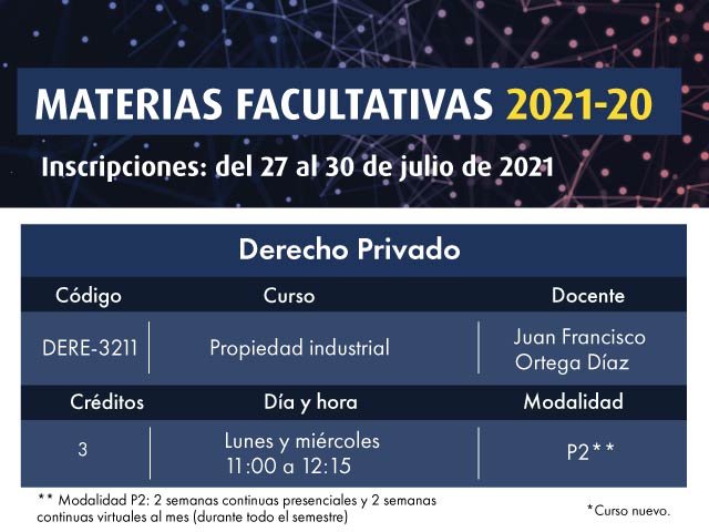 Facultativa: Propiedad Industrial | Uniandes