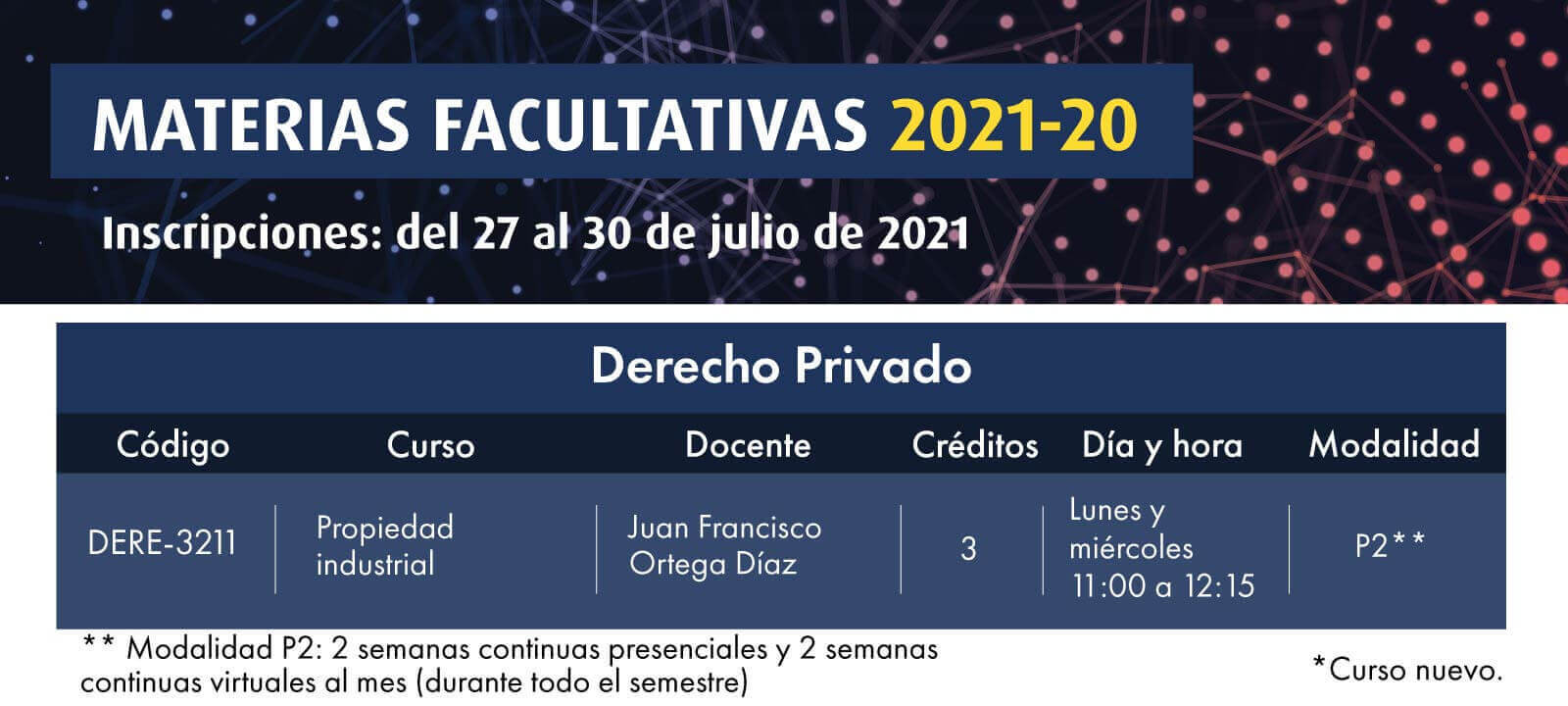 Facultativa: Propiedad Industrial | Uniandes