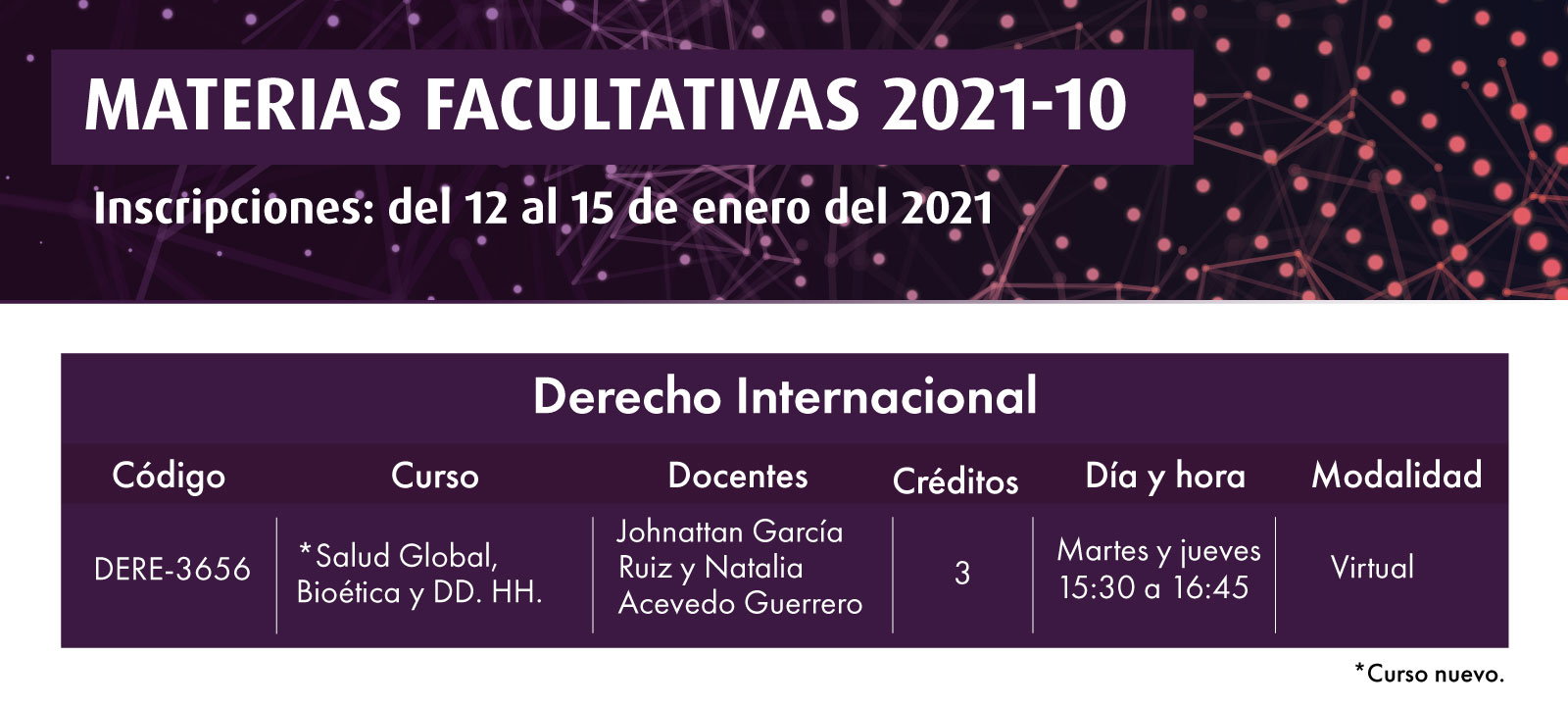 Facultativa 2021-10: Salud Global, Bioética y DD. HH. | Facultad de Derecho | Uniandes