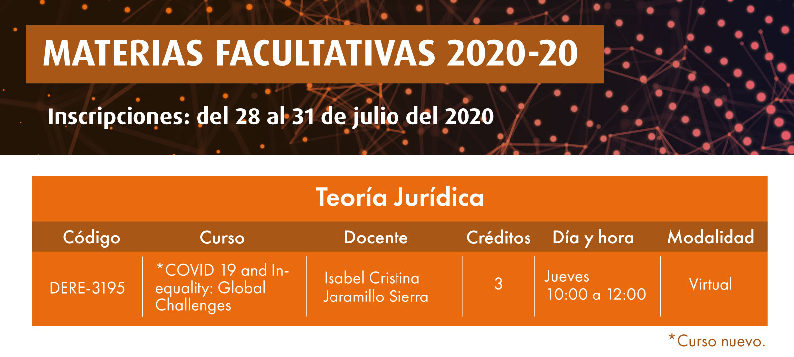 Facultativa 2020-20: COVID 19 and Inequality: Global Challenges